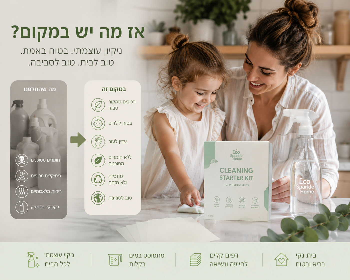 אז מה יש במקום?